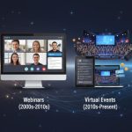 Webinars