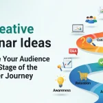 Creative Webinar Ideas to Engage Your Audience at Every Stage of the Customer Journey