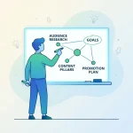 Webinar Content Strategy