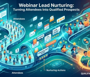 Webinar Lead Nurturing Turning Attendees Into Qualified Prospects
