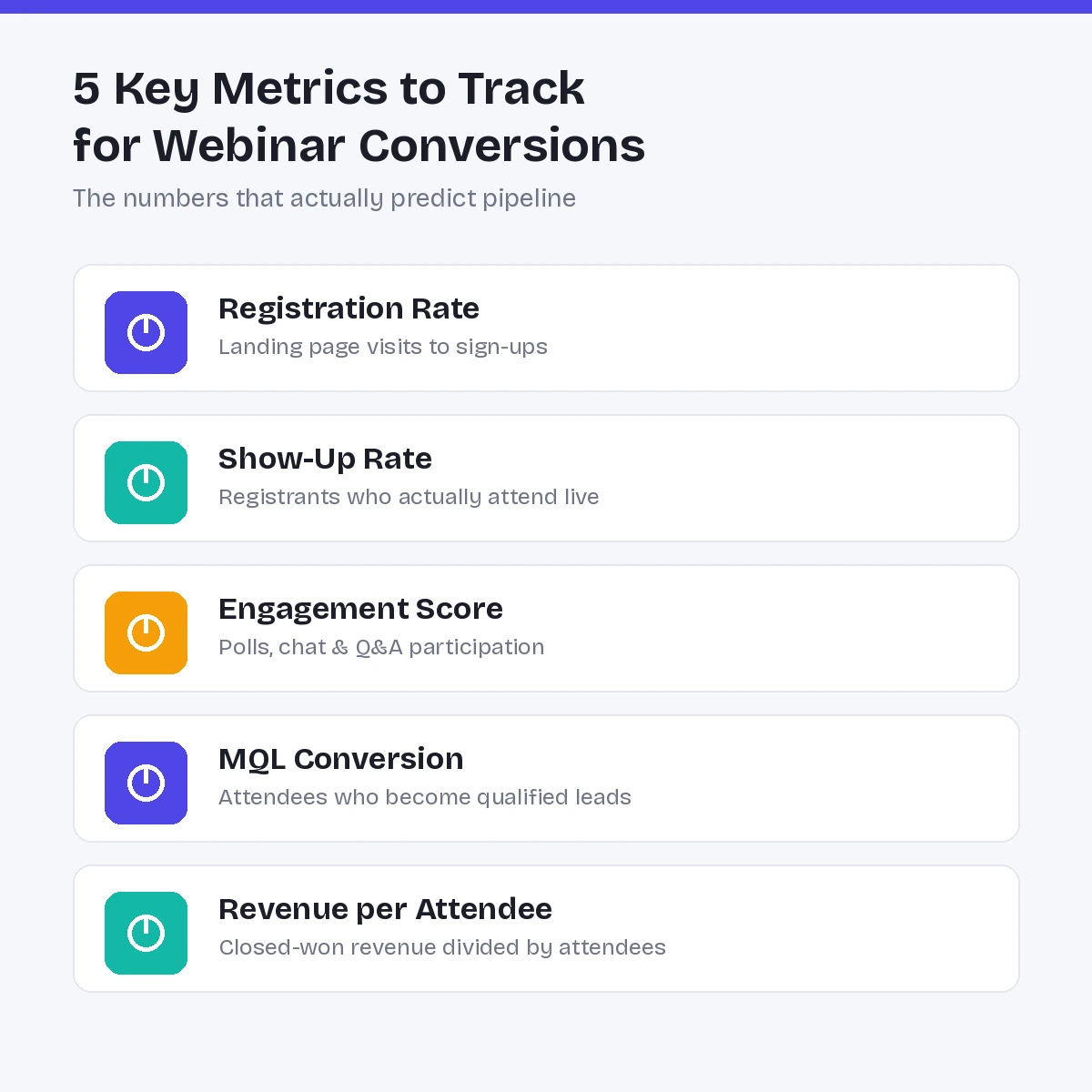 webinar-conversion-metrics